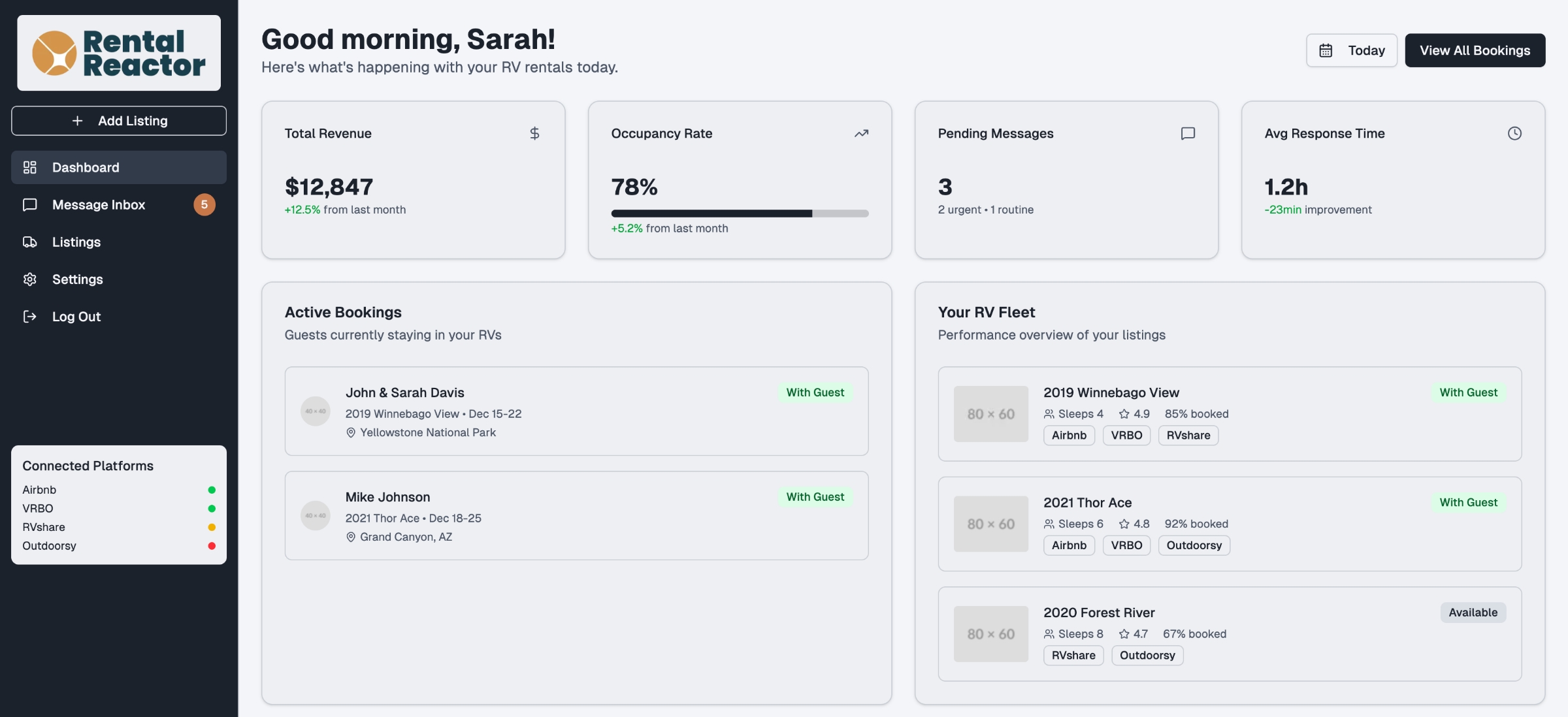 Rental Reactor's Dashboard